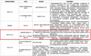 随州联通两大项目入选中国联通合作伙伴大会，彰显工业互联网领域深耕成果